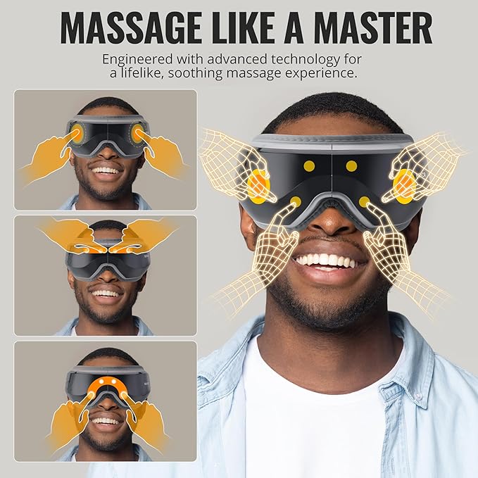 BOKOR Eye Massager with Heat -Eye Care Device, Vision X Heated Mask for Migraine, Eye Strain & Improve Sleep