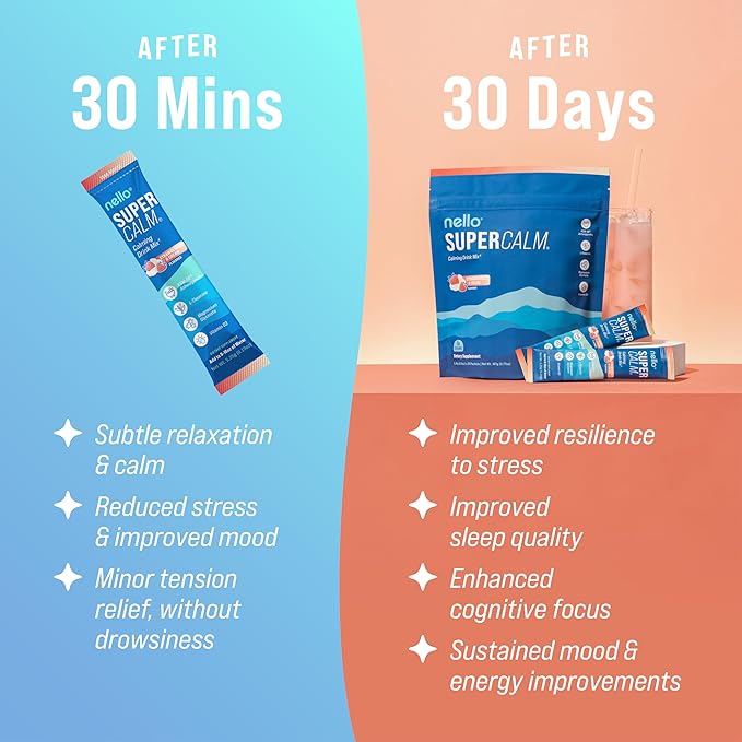 Nello Supercalm Powdered Drink Mix, Cortisol Reducer*, Sleep Aid Supplement, L Theanine, Ksm-66 Ashwagandha, Magnesium Glycinate, Vitamin D 3, No Sugar, Non GMO, 20 Ct, Strawberries & Cream