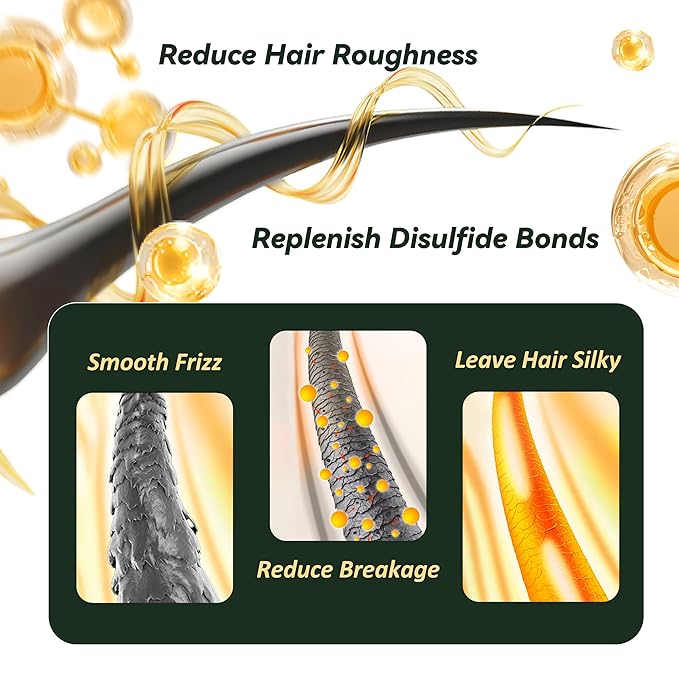 Botanical Hair Oil, Lightweight Professional Treatment to Strengthen, Repair & Boost Shine, Frizz-Control, Vegan & Cruelty-Free Hair Essence, 2 Fl Oz