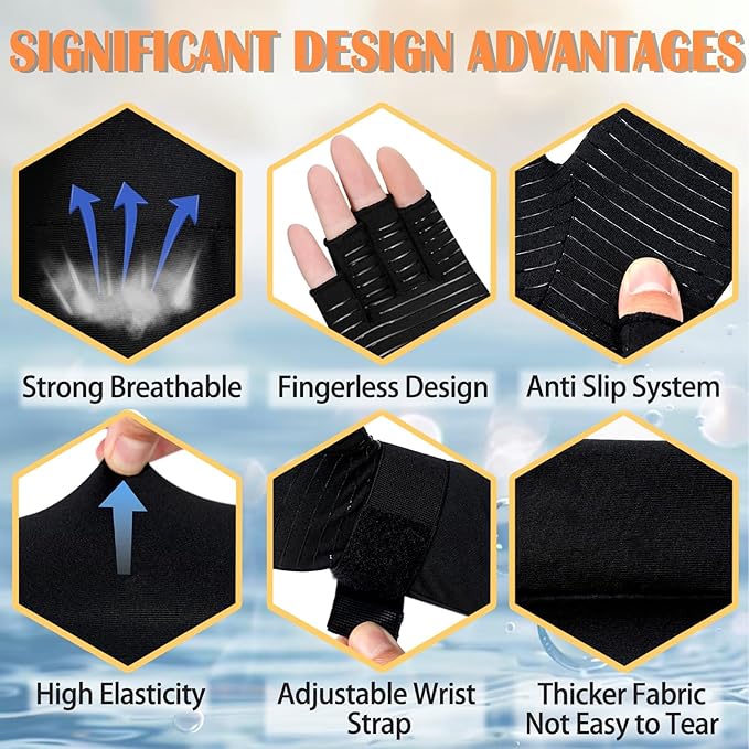 Copper Long Compression Arthritis Glove with Wrist Strap (1 Pcs), 20-30 mmHg Lymphedema Compression Arm Sleeve with Gauntlet, Fingerless Graded Pressure Full Arm and Hand Support for Men Women