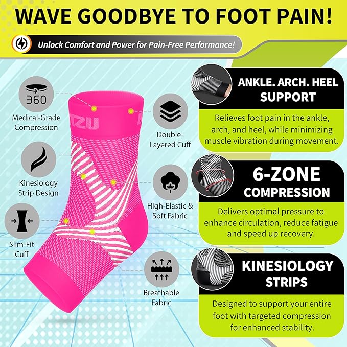 BLITZU Compression Socks for Plantar Fasciitis, Achilles Tendonitis, Arthritis Relief, Ankle Brace Compression Sleeve with Foot Arch Support, Ankle Wrap for Women, Men, Swelling & Heel Pain Pink S-M