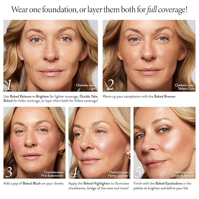 LAURA GELLER Baked Icons Complete Full Face Palette, Medium | All-in-One Makeup Palette with Baked Foundations, Blush, Bronzer, Highlighter, Eyeshadows | Coverage for Mature Skin | Travel-Friendly