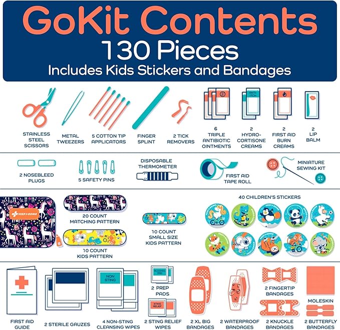 KeepGoing Travel First Aid Kit for Kids – 130 Pc. for Car, Home, Purse, Diaper Bag & Backpack with Latex-Free Bandages - Mini First Aid Kit Travel Size TSA-Approved