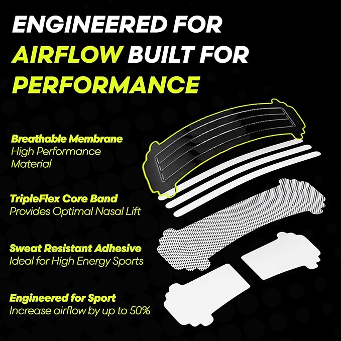 Nasal Strips (60 Count) - Oil & Sweat Resistant Adhesive - Athletic Nasal Strips for Sport & Nose Strips for Snoring & Sleeping - Nose Strips for Breathing (Clear Transparent)