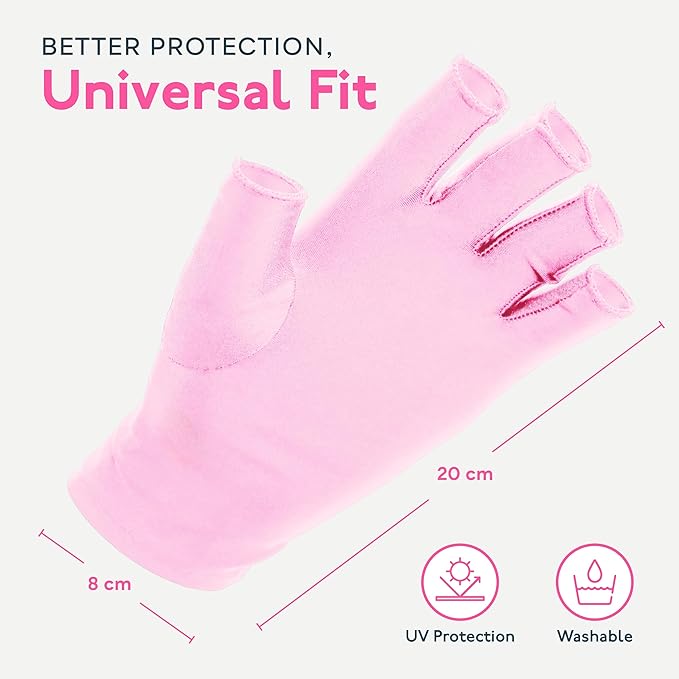 SUNUV LED Gloves for Gel Nails, UPF 50+ Anti UV Gloves for Gel Nail Lamp, Professional UV Gloves for Nail Techs