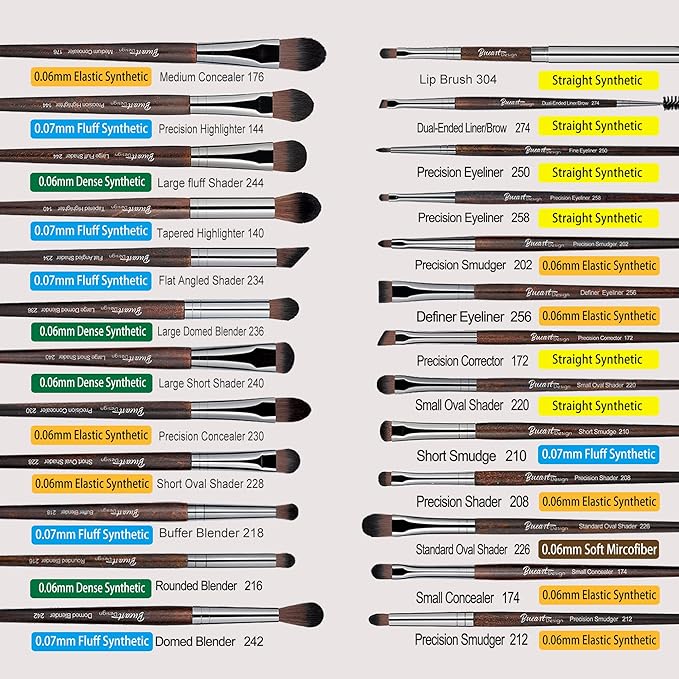 Bueart Design 38Pcs Professional Makeup Brushes Set With Extra Large Holder,Premium Soft Synthetic Brush For Foundation Blush Powder Contour Concealer Blending Bronzer Eyeshadow