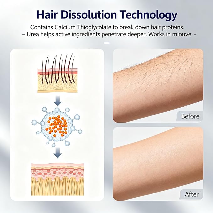 3.5OZ Full Body Hair Removal Cream for women on Arms, Legs, Underarm, Bikini with Aloe, Ceramides,Camellia, Bisabolol | Soothing, Gentle, Fresh Scent, No Dark Spots, Sensitive Skin