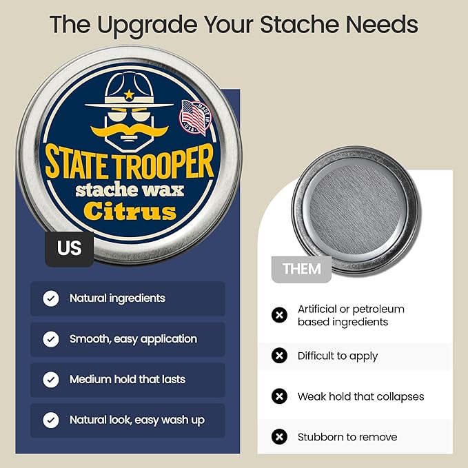 Medium Hold Mustache Wax with Beeswax, Coconut Oil & Lanolin – Natural Moustache Grooming & Styling Wax with Citrus Scent - Nourishing Mustache Conditioner & Sculpting Wax