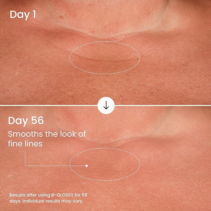 MAËLYS B-GLOSSY Smoothing Body Serum for Women - Hyaluronic Acid & Peptide Formula - Helps Reduce the Look of Wrinkles, Texture & Crepey Skin - Lightweight, Fast-Absorbing Anti-Aging Serum (2 Pack)