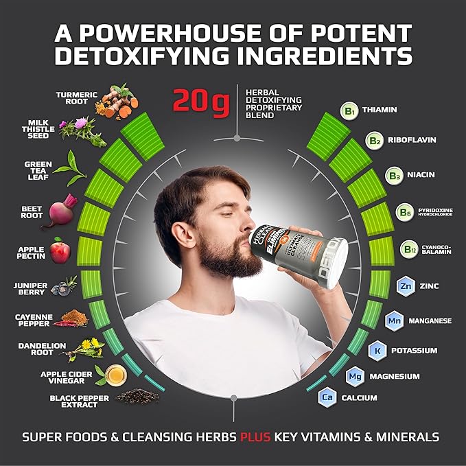 Herbal Clean Same Day Ultra Eliminex Detox Cleanse Drink* (32 fl oz) - Straw-Mango Flavor Full Body Cleanse Detox Drink with Milk Thistle Seed* for high Toxin*, Vitamin B12 for Men & Women