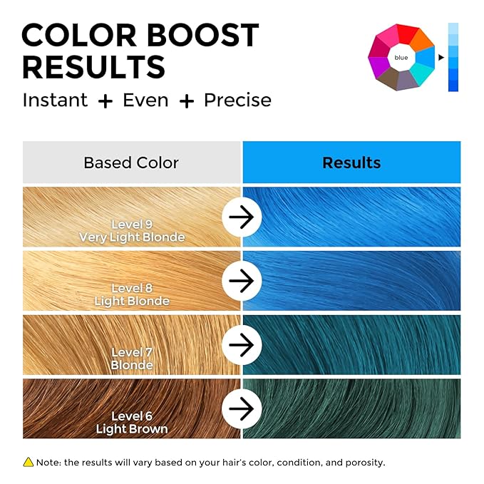 COLORLOMO Semi Permanent Hair Color - 6 oz Color Depositing Conditioner with Shea Butter & Almond Oil- Color Conditioner Depositing Hair Mask - Vegan, Paraben, Ammonia & Sulfate Free -Blue