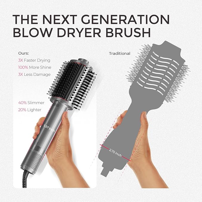 TYMO 4.0 Hair Blow Dryer Brush - Lightweight 3X Faster Drying 5-in-1 Ionic Blowout Hair Dryer Brush Adds Shine, Volume & Fullness for Smooth, Anti-Frizz Straight, Curl & Blowout Styles, Metal Grey