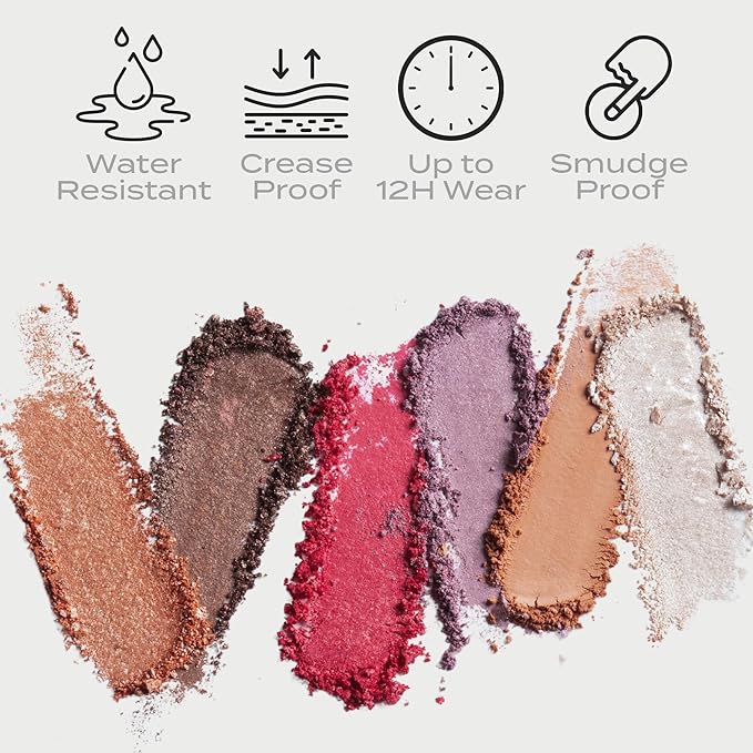 (5Gms) Drastic Shimmery Eyeshadow Powder by SweetFace Minerals, Long-Lasting Eye Makeup, Eye-Enhancer Instant Eyeshadow, Smudge-Resistant, Blendable