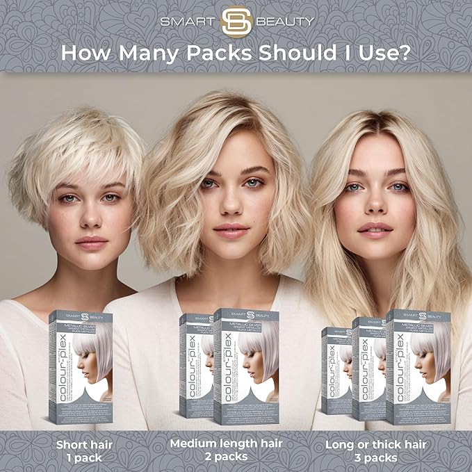 Smart Beauty Silver Metallic Hair Dye, Demi Permanent, Silver Toner for Bleached Hair, Plex Anti-Breakage Technology, Cruelty Free, Vegan, for Bleached/Pre-lightened Hair