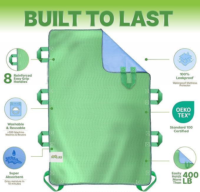 Absorbent Positioning Bed Pads for Elderly with 8 Handles 34"x52"- Washable Waterproof Incontinence Draw Sheets - Reusable Bed Mobility Under Pads for Seniors Disabled & Bedridden Patients-Fast-Drying