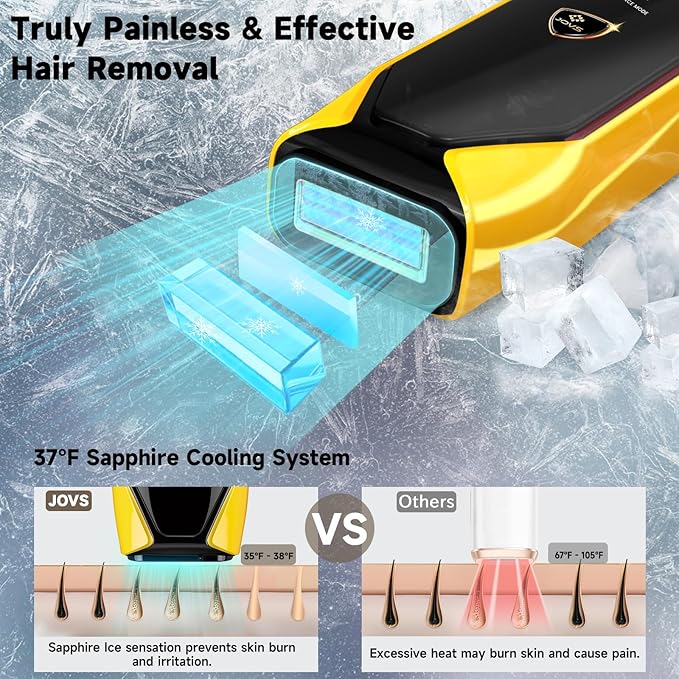 JOVS Laser Hair Removal, 37°F Painless Hair Removal Device with Sapphire Ice-Cooling, 3 in 1 Hair Removal & Skin Rejuvenation for Women and Men, 8 Modes Skin Care for Whole Body, Touch Screen