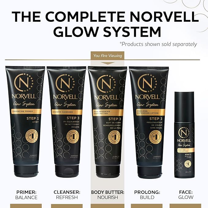 Norvell Post Tanning Repairing Body Butter 8.5 fl oz – Hydrating Fake Tan Extender Lotion for Restoring Moisture, Enhancing Color & Reducing Uneven Fade After Sunless Tanning