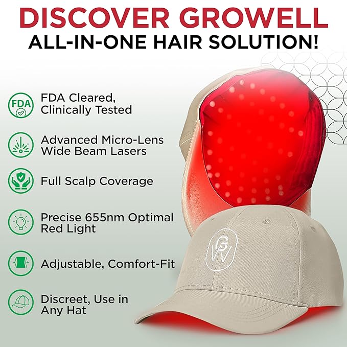 Apira Science Ultimate Hair Regrowth System for Men – GroWell FDA‑Cleared Red Light Therapy Laser Cap with 4‑Month Growth Kit Including Shampoo, Conditioner & Supplements for Denser, Fuller Hair
