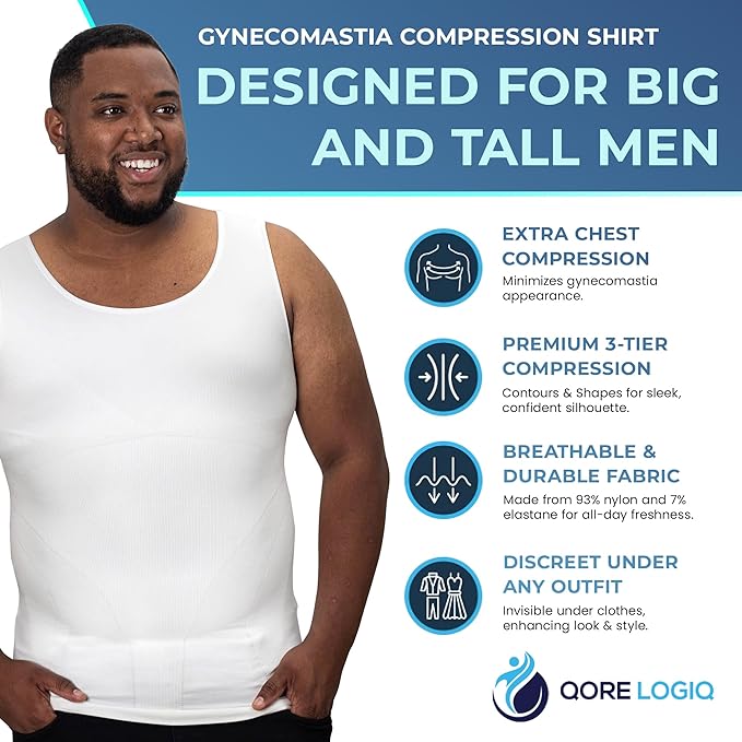QORE LOGIQ Gynecomastia Compression Shirts for Men - Sleeveless Slimming Undershirts Tummy Control and Body Shaper Tank Top