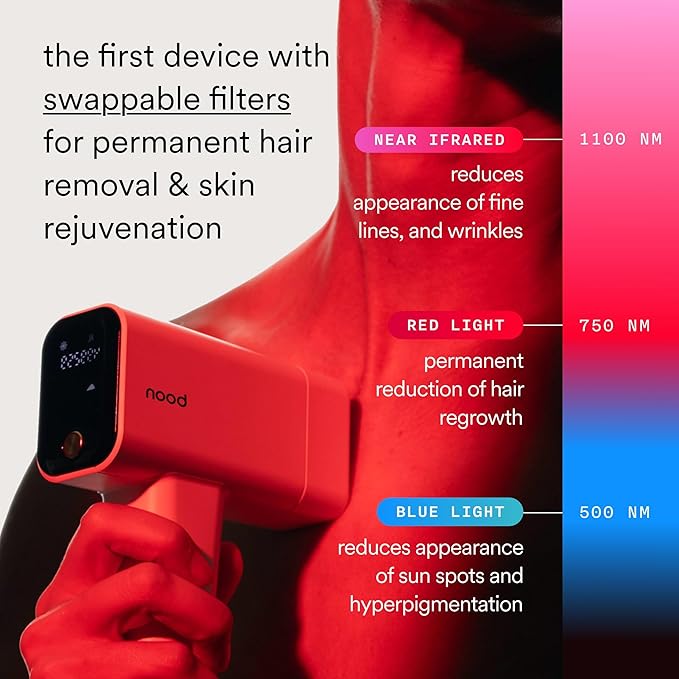 Nood™ NEW Flasher Pro — IPL Laser Hair Removal Device & Anti-Aging Red Light Therapy for Women & Men — Pain-free, Permanent, Visible Results After First Use & Works Everywhere Hair Grows — Matte Black