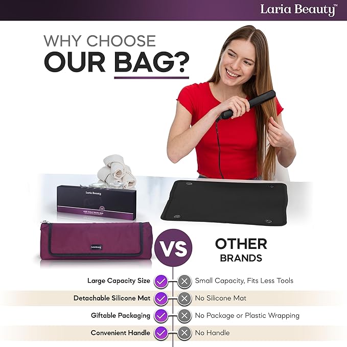 2-in-1 Hot Hair Tools Travel Bag, Removable Heat-Resistant Silicone Mat, Clear Pockets for Accessories, Protects Surfaces from Burns, Ideal for Curling & Flat Irons, Includes Heat-Resistant Glove