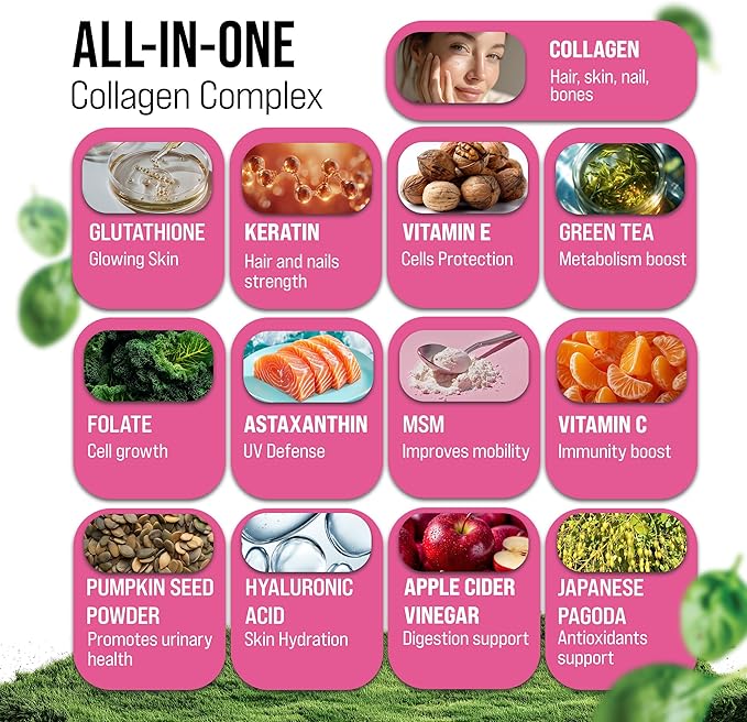 Collagen for Women – Hydrolyzed Multi Collagen Peptides Types I, II, III, V & X – Collagen Supplement with Vitamin C, Biotin & Hyaluronic Acid – Grass Fed, Non-GMO - 180 Capsules (Pack of 1 Bottle)