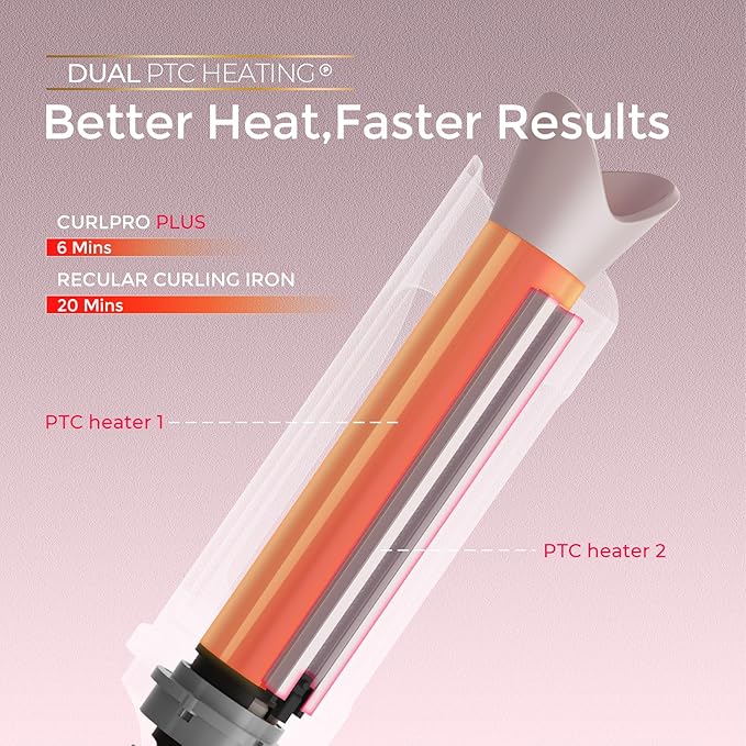 TYMO CurlPro Plus Automatic Rotating Curling Iron - Upgraded Long Barrel Curling Wand for Long Hair, Ceramic Hair Curler for Women, Anti-Scald, Tangle-Free, 600M Ionic, Dual Voltage,Gold Blush, 1 Inch