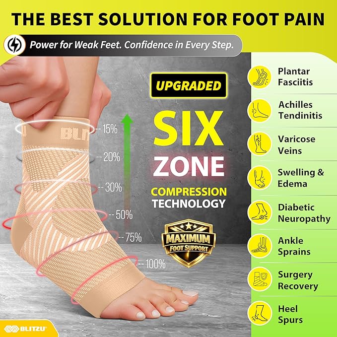 BLITZU Compression Socks for Plantar Fasciitis, Achilles Tendonitis, Arthritis Relief, Ankle Brace Compression Sleeve with Foot Arch Support, Ankle Wrap for Women, Men, Swelling & Heel Pain Nude XXL
