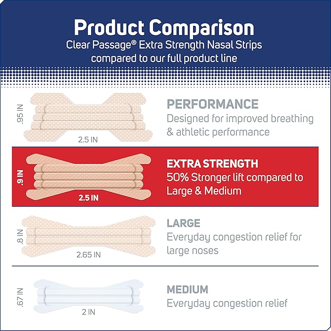Nasal Strips Extra Strength, Tan, 100 Count | Works Instantly to Improve Sleep, Reduce Snoring, & Relieve Nasal Congestion Due to Colds & Allergies