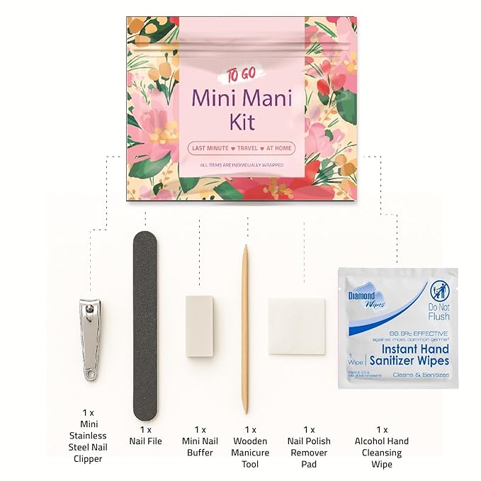Mini Mani Kit – Disposable Manicure Set with Nail Clipper, File, Buffer, Cuticle Stick & Polish Remover Pad – Compact One-Time Use Nail Care Kit for Travel, Purse, Desk, or Car (Pink)