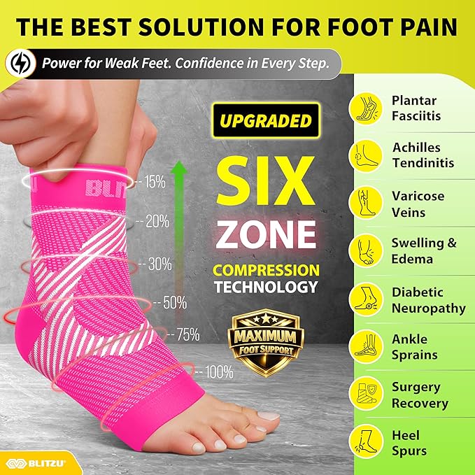 BLITZU Compression Socks for Plantar Fasciitis, Achilles Tendonitis, Arthritis Relief, Ankle Brace Compression Sleeve with Foot Arch Support, Ankle Wrap for Women, Men, Swelling & Heel Pain Pink XXL